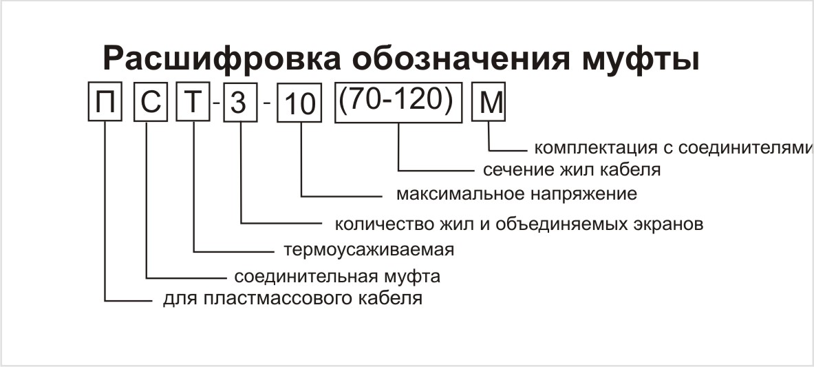 Муфта соединительная ПСТ-3-10